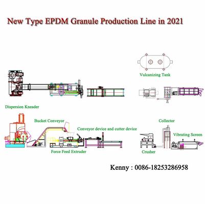 Granule de la chaîne de production de granule d'EPDM/EPDM faisant la machine pour la piste en caoutchouc